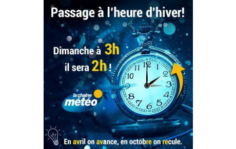 Passage à l'heure d'hiver